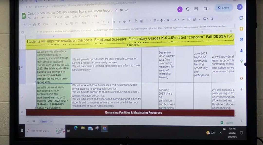 Cadott School Board; Policy and handbook alignment on docket