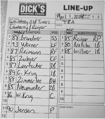 Pop goes the achilles; how about this Whittlesey baseball lineup?