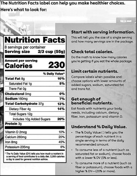 Heart Health 4 – Nutrition