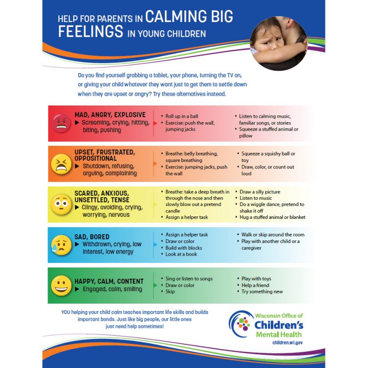 Feelings thermometer can help manage child emotion