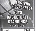 Greyhounds hold off Warriors to claim top spot in Cloverbelt-East    I